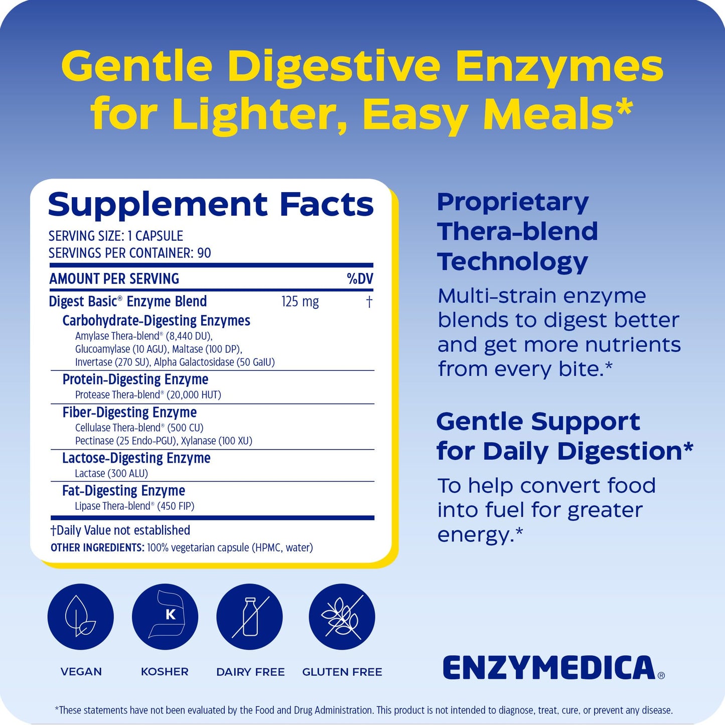 Enzymedica Digest Basic - Helps Gas & Bloating - 180 Caps
