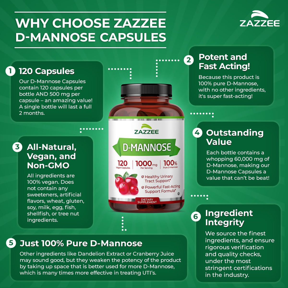 Zazzee D-Mannose, 1000 mg per Serving, 180 Vegan Capsules, 3 Month Supply, Potent & Fast-Acting, Certified Kosher, 100% Pure, All-Natural Urinary Tract Health Support, 100% Vegetarian, Non-GMO