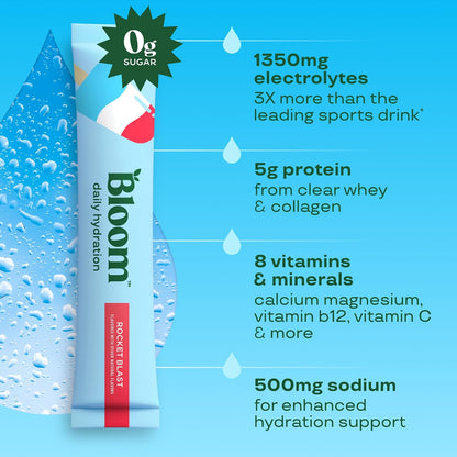 Bloom Energy Sticks Variety Pack and Hydration Sticks Rocket Blast Bundle