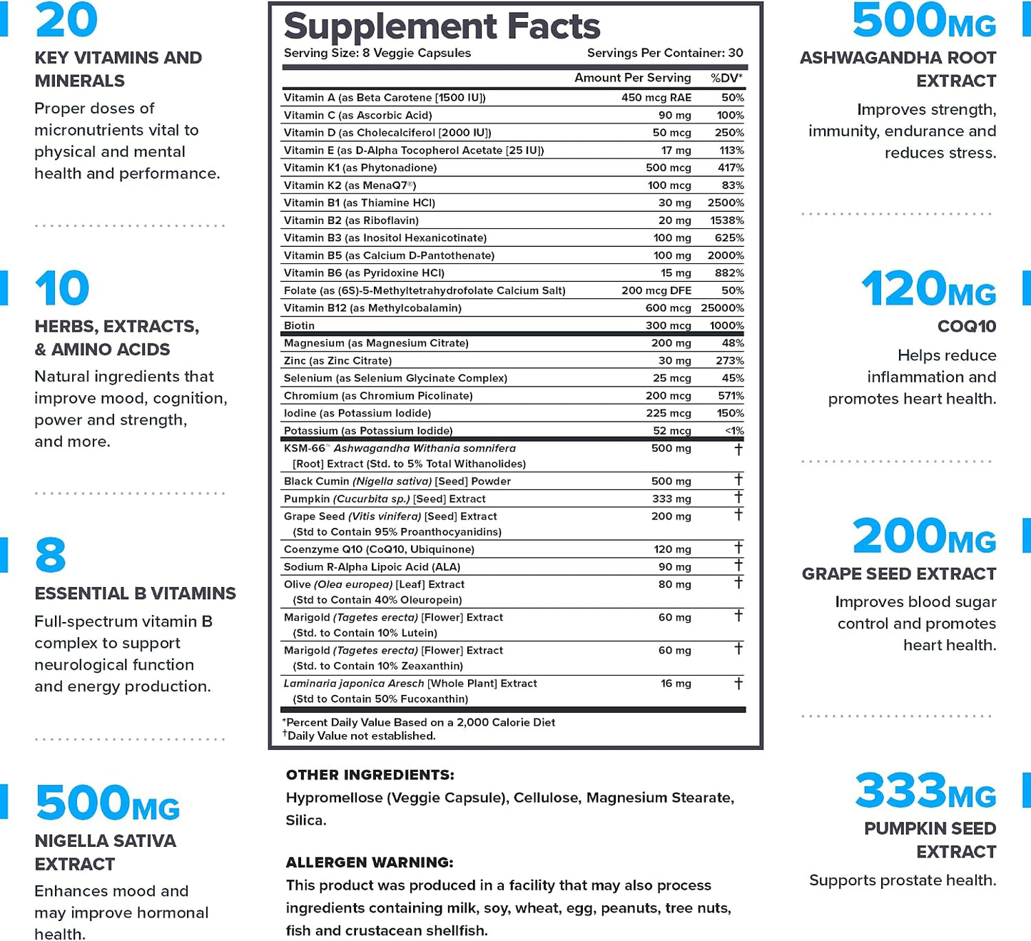 LEGION Men’s Wellness Stack – Creatine Gummies + Triumph Multivitamin + Vitamin D3 K2 + Triple Strength Omega 3 Fish Oil – Strength, Energy, Heart & Immune Support
