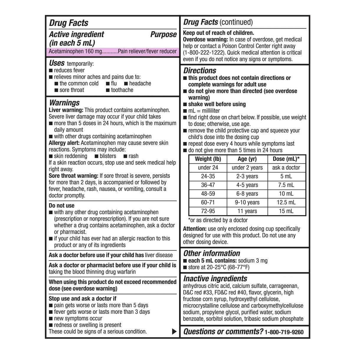 GoodSense Children's Pain and Fever Oral Suspension Liquid, Acetaminophen 160 mg per 5 mL, Bubble Gum Flavor GoodSenseBuy Supplements Australia