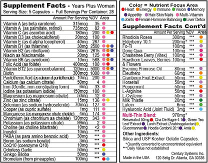 Century Systems H.E.A.L. Quick Years Plus Woman - 140 Capsules | Complete Multivitamin for Women 45+ with Green Tea Extract, Evening Primrose Oil, Resveratrol & Rotiola - 28 Servings
