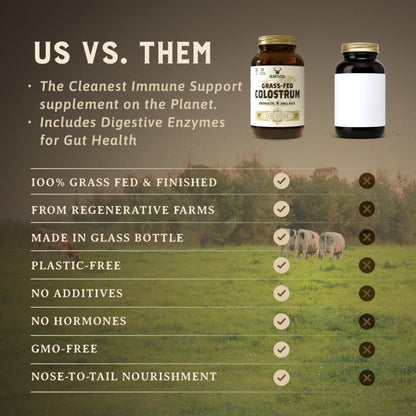 HEART & SOIL 100% Grass Fed & Finished Colostrum Supplement from Regenerative Cattle for Gut, Muscle & Immune Health – 3000mg Bovine Colostrum Capsules - Gut Health for Men & Women –180 Capsules HEART & SOIL buy supplements Au