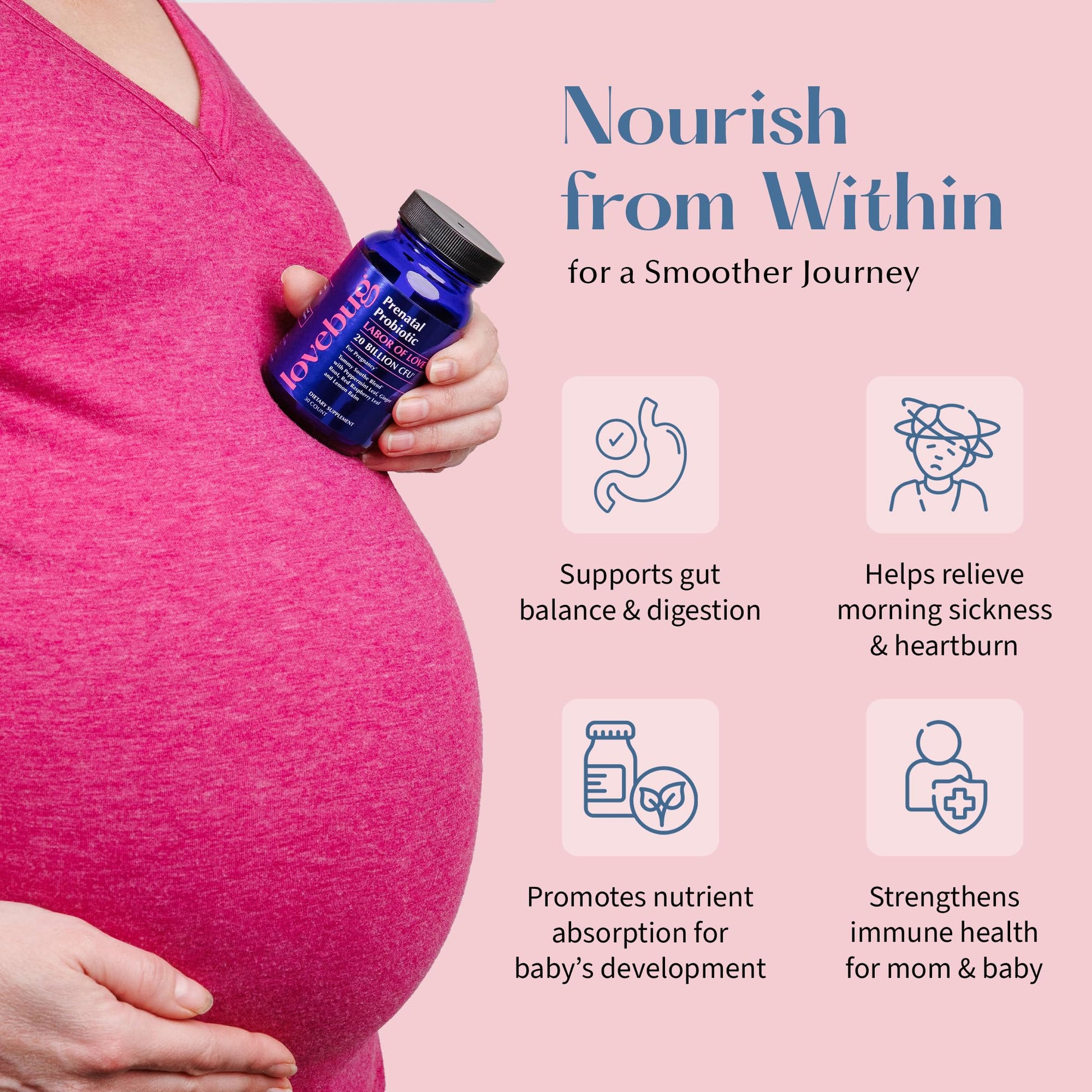 LOVEBUG Prenatal Probiotic | Helps with Morning Sickness, Nausea, Heartburn & Digestion | Helps Baby Microbiome | Multi Strain 20 Billion CFU | 30 Capsules LOVEBUG buy supplements Au