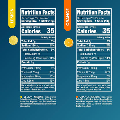 DripDrop Hydration Lemon & Orange Bundle, Electrolyte Packets, 64 Count | Lemon, Orange; 3X Electrolytes; Potassium, Magnesium, Zinc, Vitamin C; Single Serve; Portable; Daily Use, Workouts, Travel