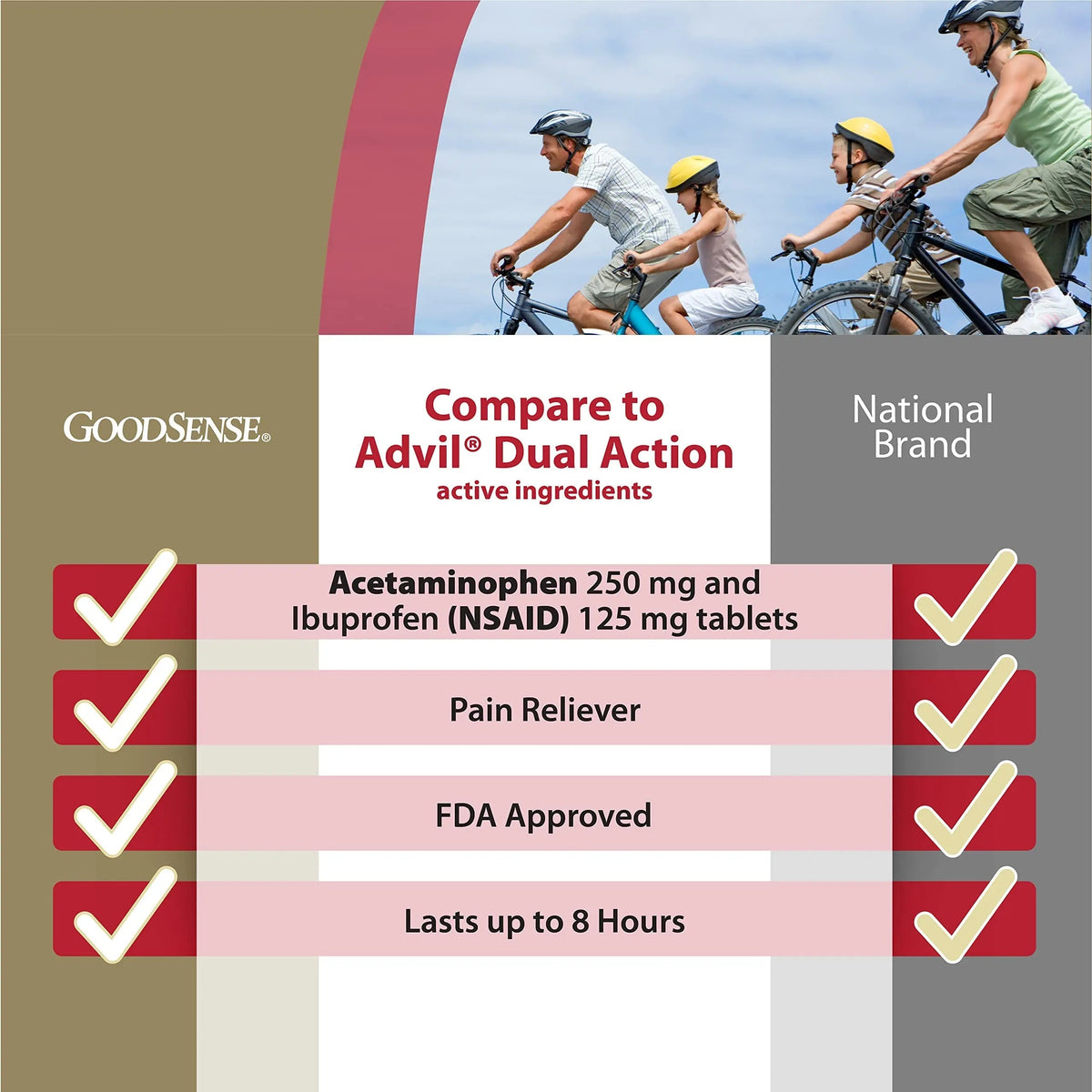 GoodSense Dual Action Acetaminophen 250 mg and Ibuprofen (NSAID) 125 mg Tablets, Pain Reliever for Headache Relief, Arthritis Pain Relief and More, 144 Count GoodSenseBuy Supplements Australia