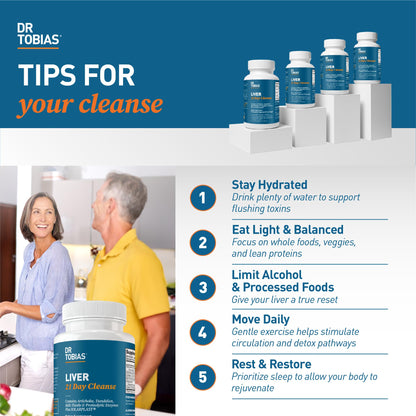 Dr. Tobias Liver 21 Day Cleanse 63 Capsules | Herbal Liver Detox Cleanse | Liver & Digestive Support | Milk Thistle + Dandelion + Artichoke | SOLARPLAST + Enzymes | 21-Day Program
