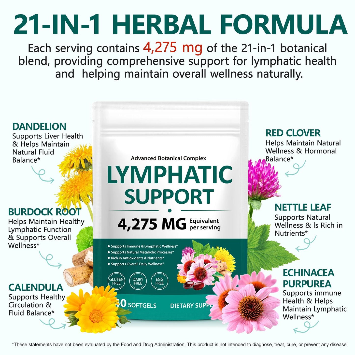 Lymphatic Drainage Supplements, 240 Softgels, Lymph System Support Supplement for Women & Men, 21-in-1 Herbal Blend with Echinacea, Burdock Root, Dandelion, Turmeric for Fluid Balance & Immune Support MXCZBSM buy supplements Au