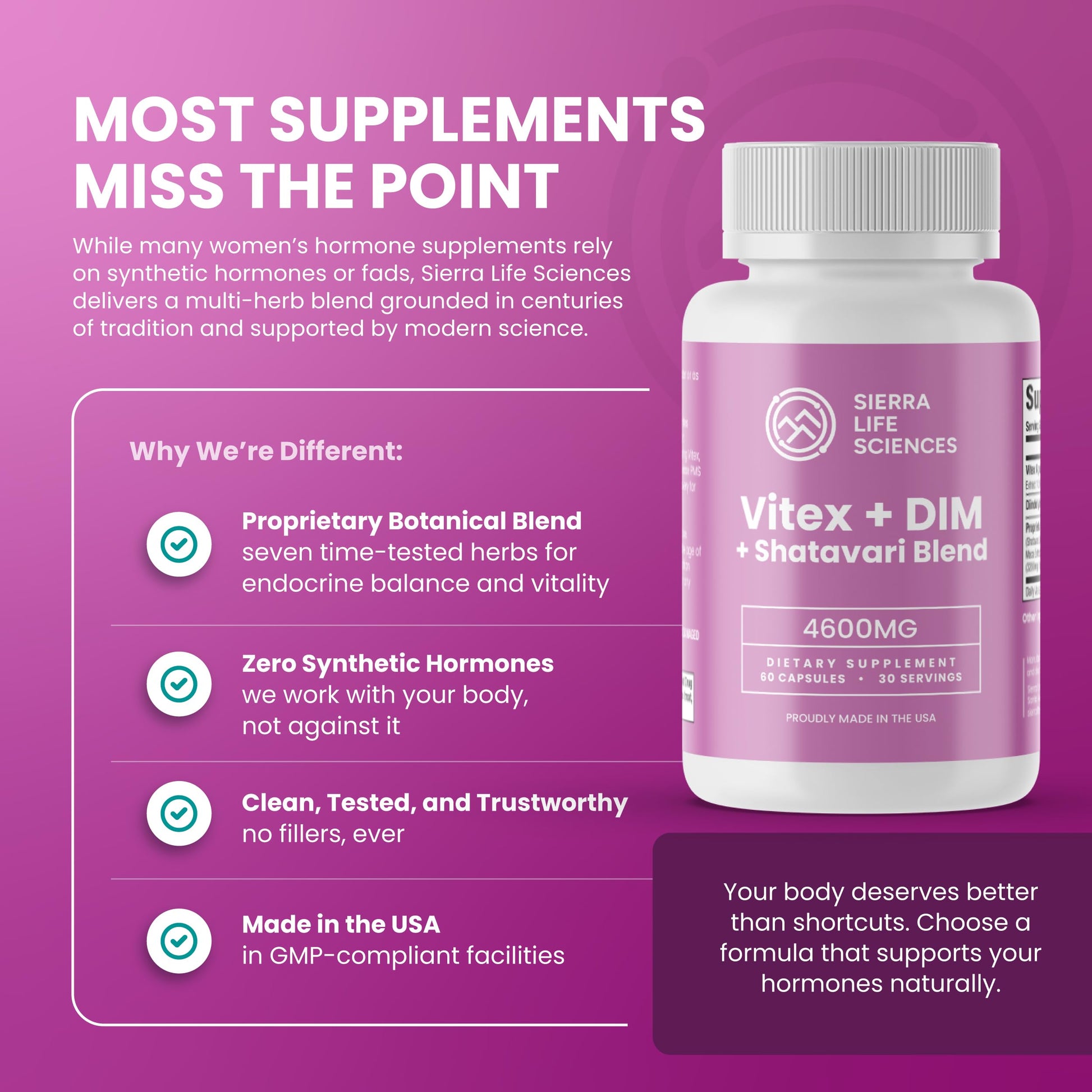 SIERRA LIFE SCIENCES Hormonal Balance Blend for Women – Vitex, DIM, Shatavari + Adaptogenic Support – Menstrual & Menopause Relief – Vegan, Clean-Label Formula – 4600mg – (Pack of 2) SIERRA LIFE SCIENCES buy supplements Au