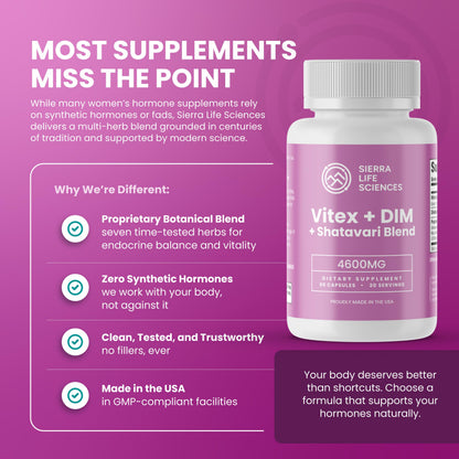 SIERRA LIFE SCIENCES Hormonal Balance Blend for Women – Vitex, DIM, Shatavari + Adaptogenic Support – Menstrual & Menopause Relief – Vegan, Clean-Label Formula – 4600mg – (Pack of 2) SIERRA LIFE SCIENCES buy supplements Au
