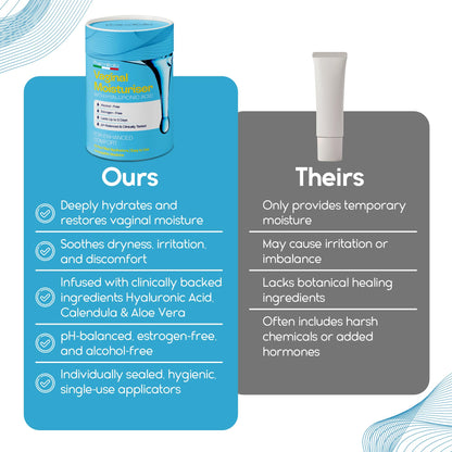 Pharmlitalia Vaginal Moisturizer Gel for Vagina Health, Moisturizer Applicators for Vaginal Dryness Relief and Long Lasting Wetness - Pre and Post Menopausal - 12 Pre Filled Applicators Pharmlitalia buy supplements Au