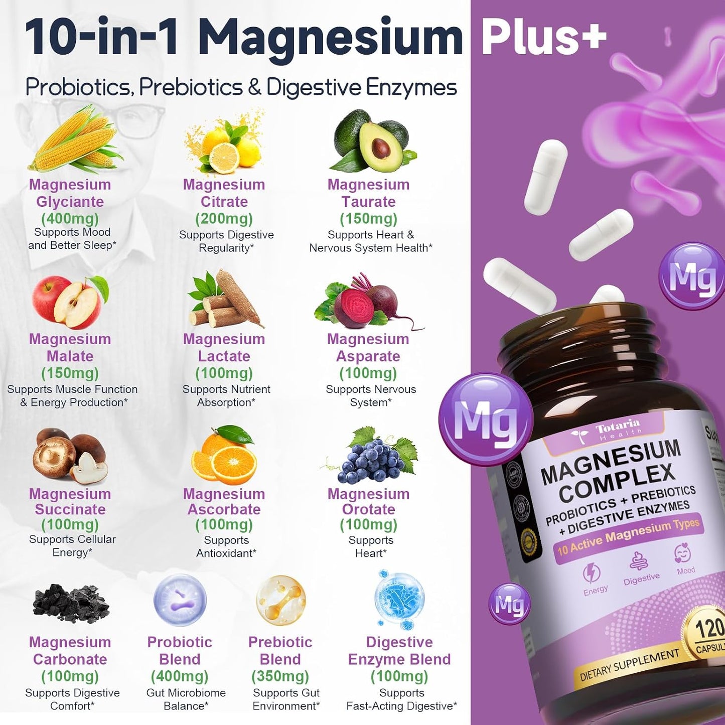 10-in-1 Magnesium Complex Supplement with Probiotics Prebiotics & Digestive Enzymes, 100 Billion CFU Probiotics for Women, High Absorption for Muscle, Sleep Calm, Gut & Digestive Health, Vegan Non-GMO