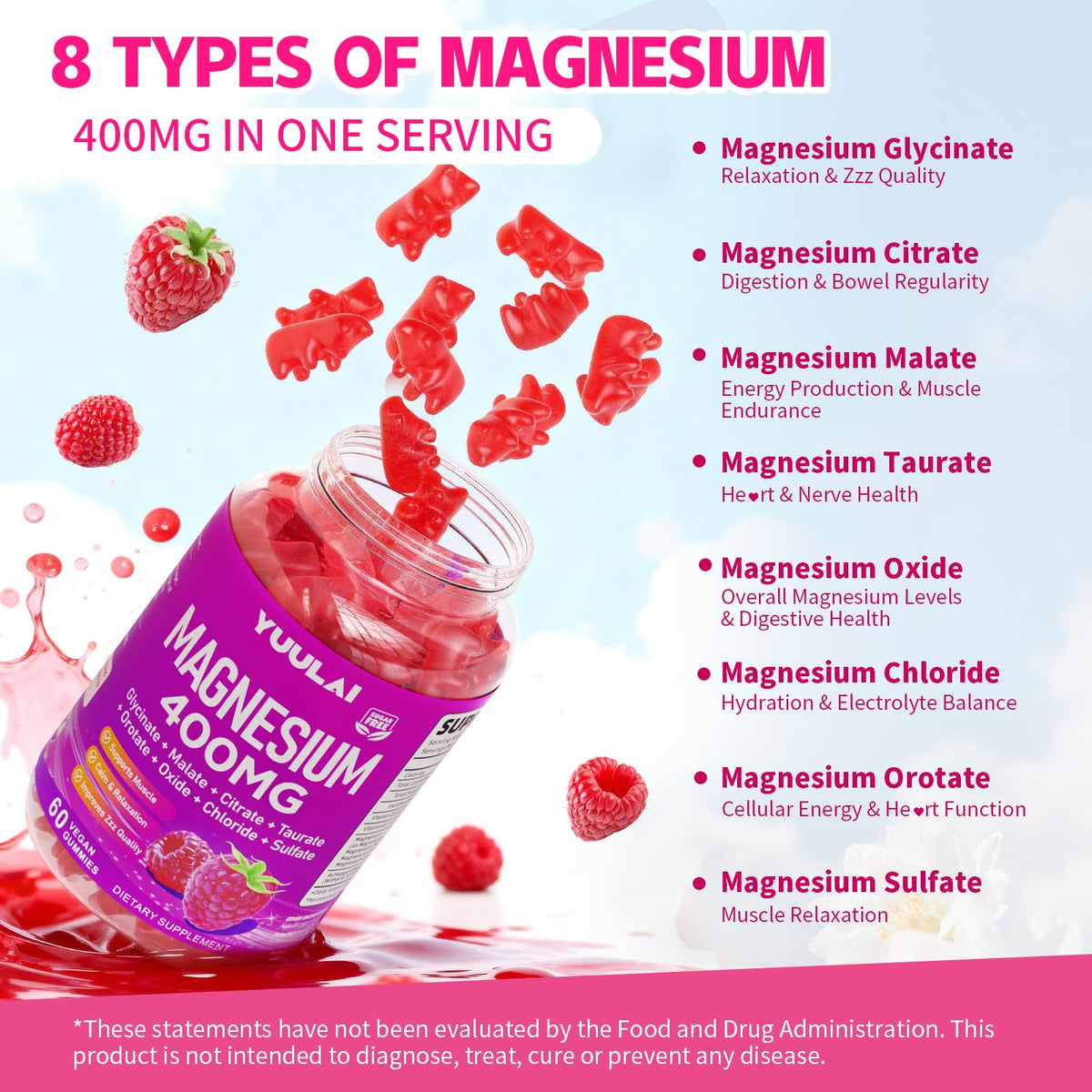 Pack of 2 Magnesium Complex Gummies 400mg, Magnesium Glycinate, Malate, Citrate, Taurate, Oxide & More | w/Ashwagandha Extract, D3 & B12 for Calm, Zzz, Relaxation, Raspberry Flavor, 120 Count YUULAI buy supplements Au