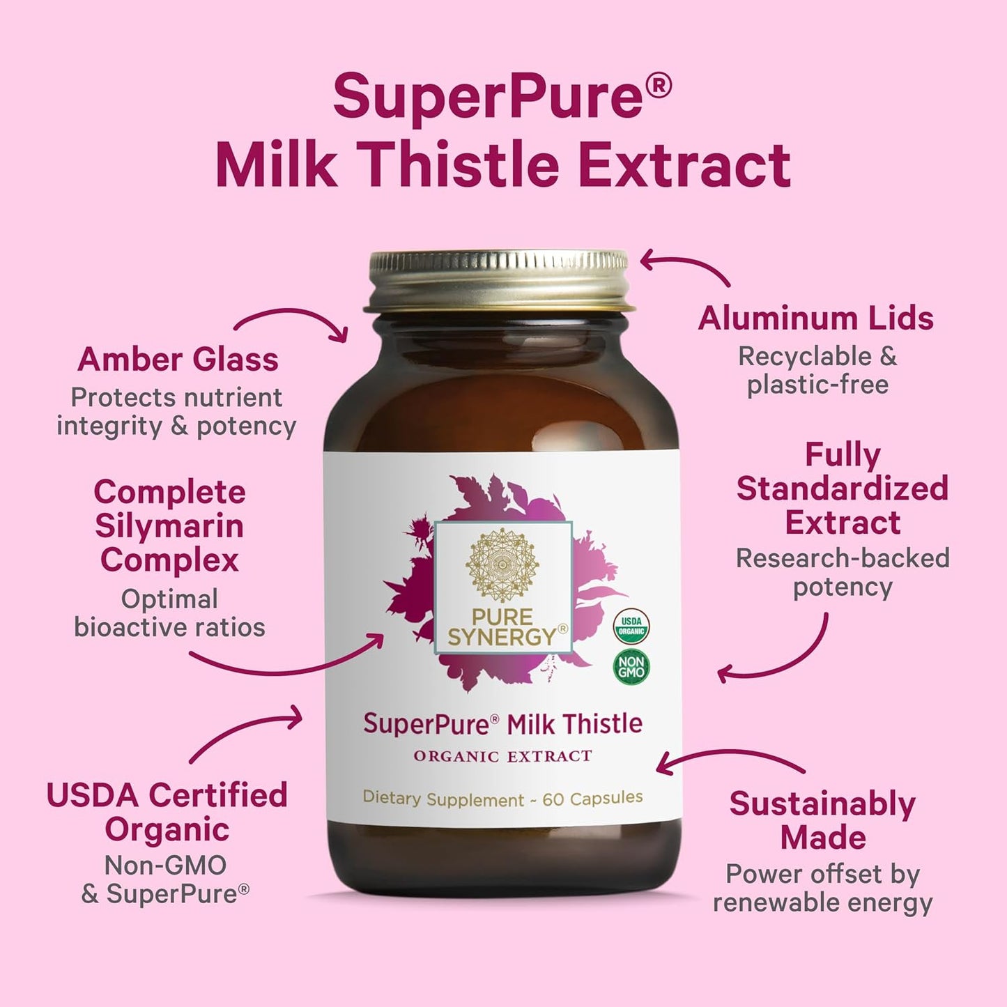 PURE SYNERGY SuperPure Milk Thistle Extract | Liver Detox and Cleanse Supplement | Organic Milk Thistle Extract with Silymarin | for Healthy Liver Support (60 Capsules)