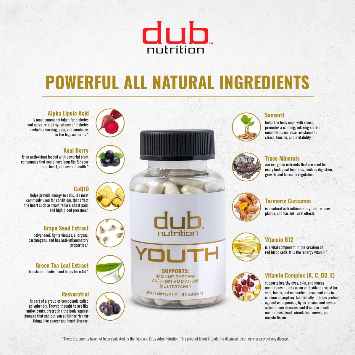 Dub Nutrition Youth - Formula with Acai, Resveratrol, Curcumin, Vitamins A, C, D, E, B12, and CoQ10 - Supports Immunity and Mobility - 90 Capsules Dub Nutrition buy supplements Au