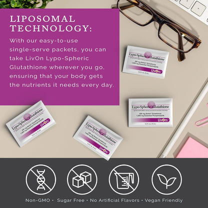 LivOn Laboratories Lypo-Spheric Glutathione - 30 Packets – 450 mg Glutathione Per Packet – Liposome Encapsulated for Maximum Bioavailability – Professionally Formulated – 100% Non-GMO