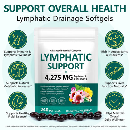 ISUNRISE Lymphatic Drainage Supplements 4275mg 21-in-1 Herbal Blend with Echinacea, Dandelion & Burdock Root, Promotes Healthy Circulation & Immune System Support, 240 Softgels ISUNRISE buy supplements Au
