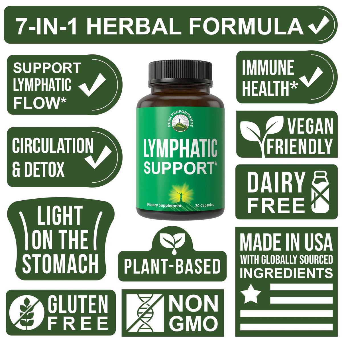 Peak Performance Lymphatic Drainage Drops. Sugar Free 7-in-1 Lymph Detox and Cleanse Support. Vegan Supplement with Echinacea, Red Clover Blossom, Burdock Root, Cleavers Herb, Licorice Root, and More