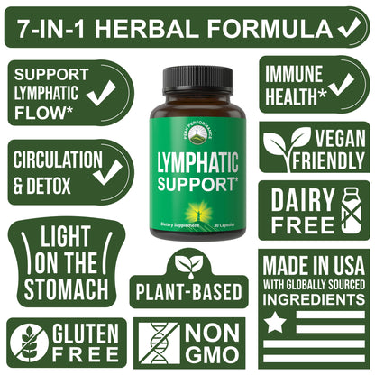 Peak Performance Lymphatic Drainage Drops. Sugar Free 7-in-1 Lymph Detox and Cleanse Support. Vegan Supplement with Echinacea, Red Clover Blossom, Burdock Root, Cleavers Herb, Licorice Root, and More