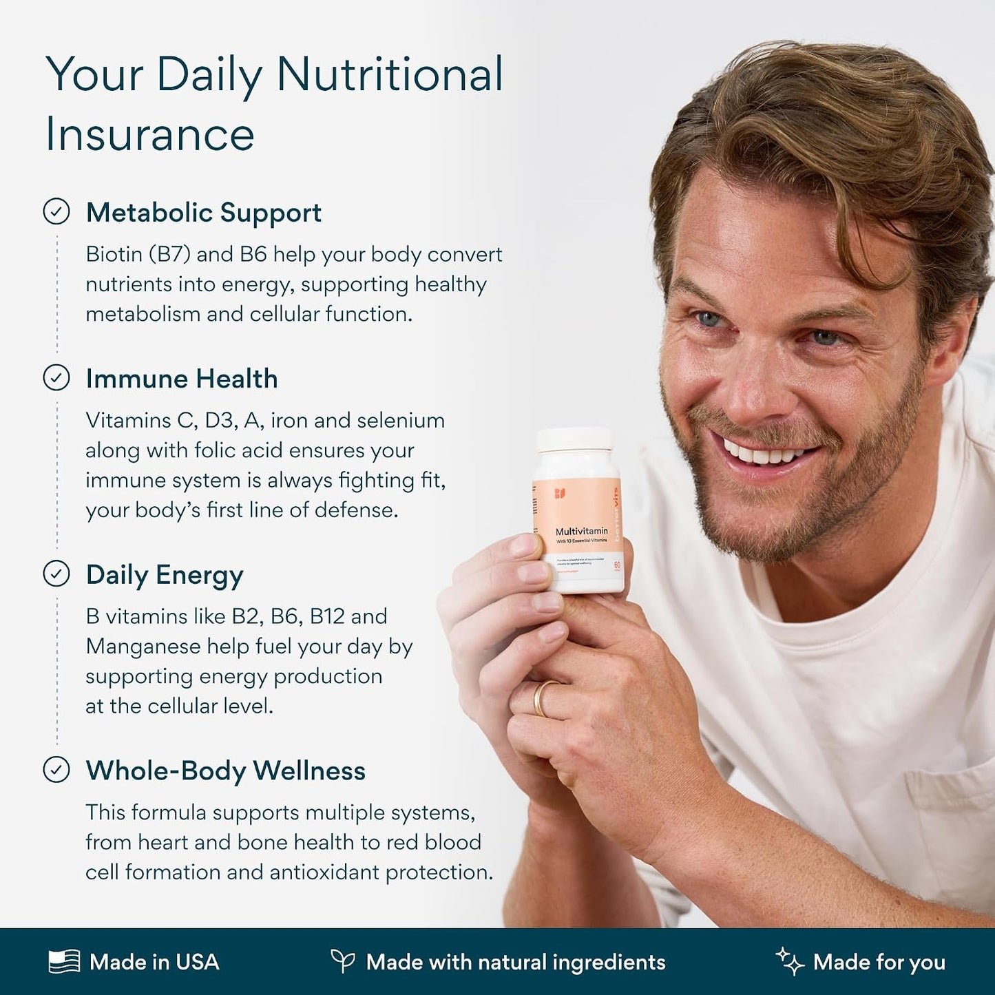 Bettervits Multivitamin for Women & Men | Womens Daily Multivitamin with 13 Essential Vitamins Iron, Iodine, Calcium and Biotin | Vitamins A, K2, D3, C, B1, B2, B3, B5, B6, B7, B9, B12 | 60 Capsules