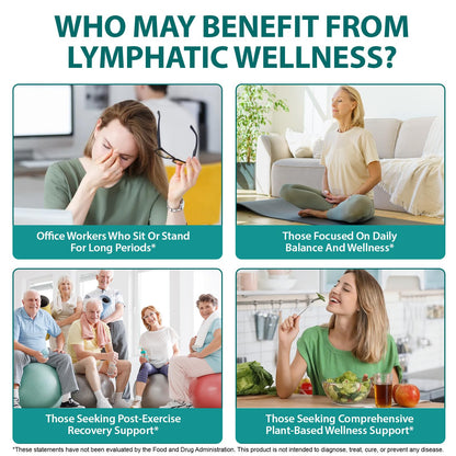 Lymphatic Drainage Drops | 21-in-1 Lymph System Support Supplement | Lymph Cleanse with Turmeric, Echinacea, Elderberry & Dandelion | for Women & Men, 2 fl oz Daiasns buy supplements Au