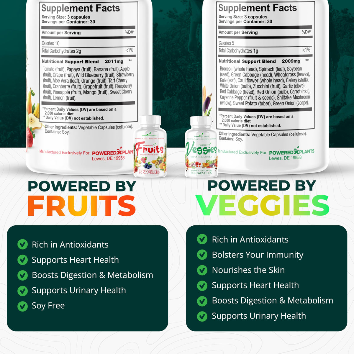 Daily Fruits and Veggies Supplement - 180 Capsules for 30 Days, Non GMO & Gluten Free Superfood with Natural Vitamins - Powered by Plants, 2-Pack POWERED X PLANTSBuy Supplements Australia
