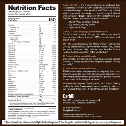 BodyHealth PerfectAmino Power Meal Shake New Dark Chocolate Flavor with MCT Oil Carb 10 and Perfect Amino Protein Base (20 Servings)