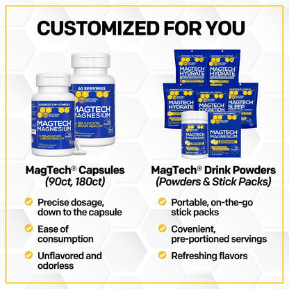 MagTech Magnesium Cognition Powder with Lions Mane and Bacopa, 14 Servings | Magtein L-Threonate, Glycinate and Taurate blend supports focus, mental clarity and brain health. Mix into water daily.