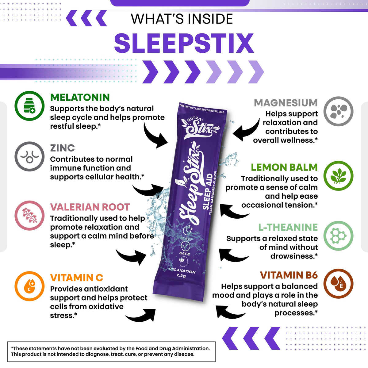 Sleep Aid Melatonin Powder Tryptophan Glycine Valerian Root Magnesium For Sleep Lemon Balm L Theanine Magnesium Glycinate Zinc Sleep Aid Myo Inositol GABACalm B6 5 HTP Stress Relief 20 Stix Clean NutraceuticalsBuy Supplements Australia