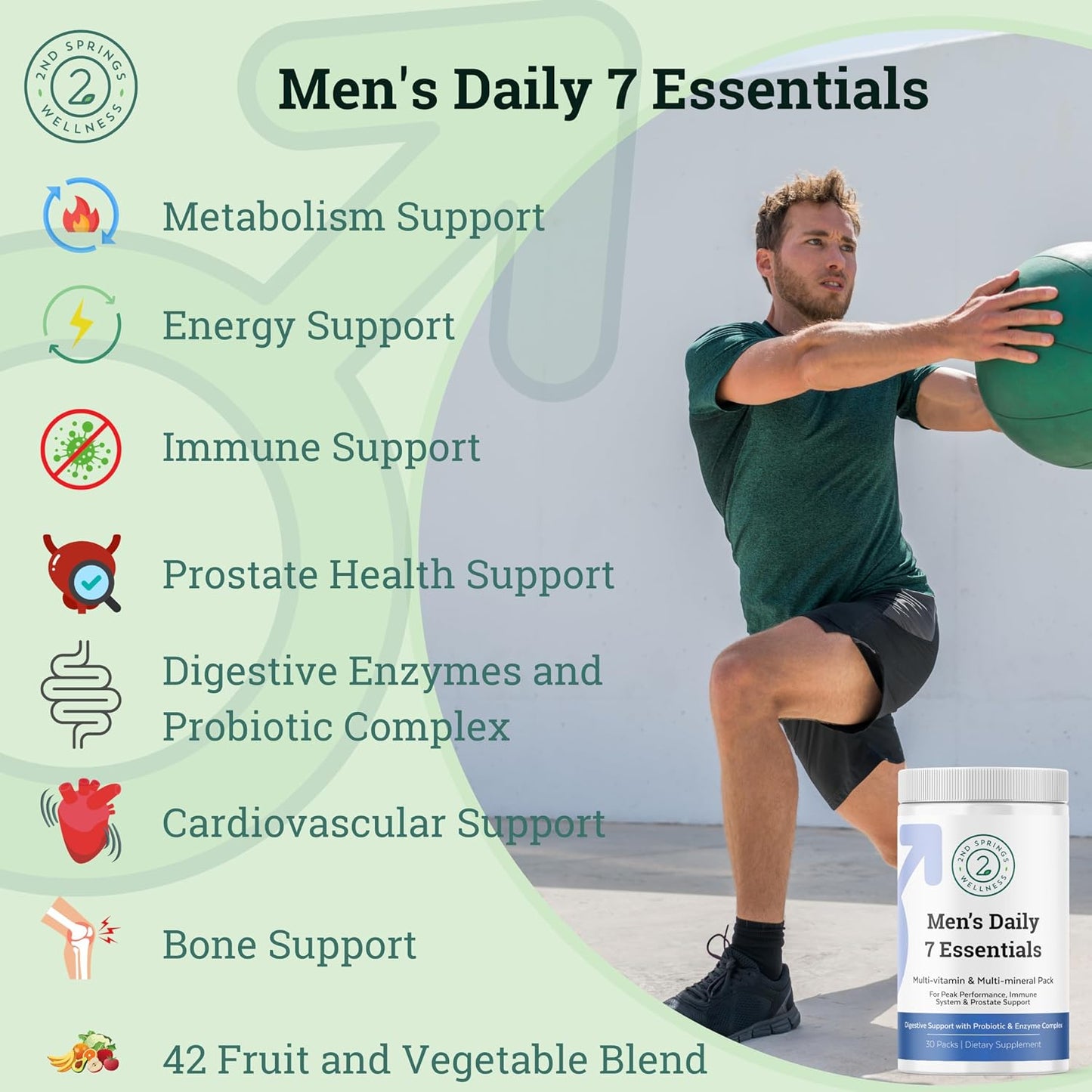 Men's Health Vitality Bundle: Brain Support Complex, Men's Daily 7 Essentials, and Vitamin D3 + K2