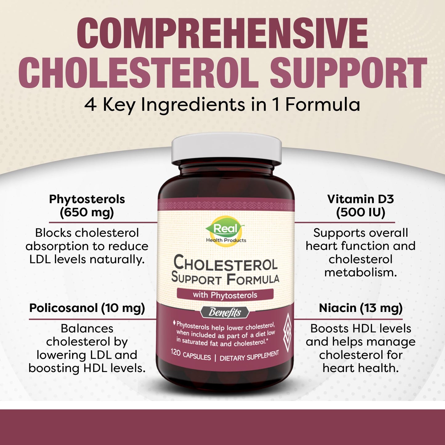 Advanced Cholesterol Health Complex with Plant Sterols. Cholesterol & Lipid Support Supplement for Healthy Heart & Cholesterol Levels for Men & Women. 120 Capsules RHP buy supplements Au