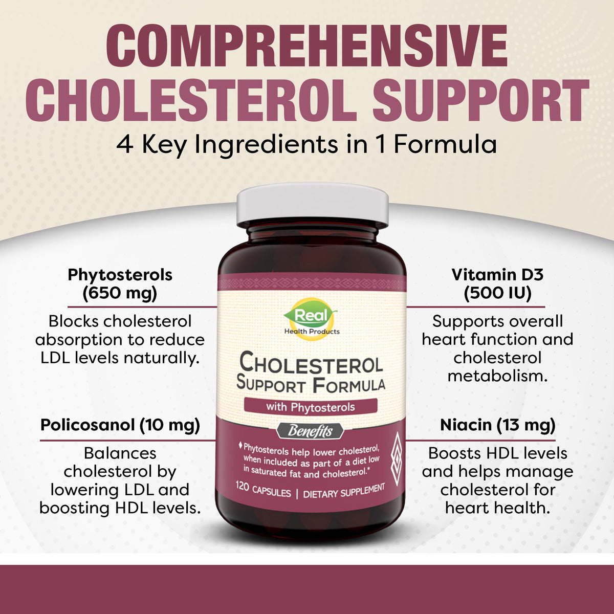 Advanced Cholesterol Health Complex with Plant Sterols. Cholesterol & Lipid Support Supplement for Healthy Heart & Cholesterol Levels for Men & Women. 120 Capsules RHP buy supplements Au