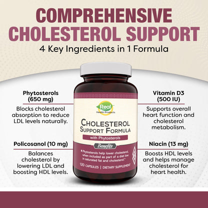 Advanced Cholesterol Health Complex with Plant Sterols. Cholesterol & Lipid Support Supplement for Healthy Heart & Cholesterol Levels for Men & Women. 120 Capsules RHP buy supplements Au