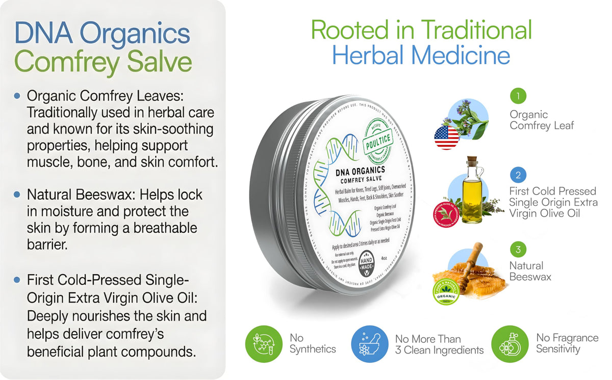 DNA Organics Comfrey Salve Ointment 2oz – Organic Herbal Salve for Bones, Muscles, Joints, Knees, Skin & Tattoo Care. Herbal Balm for Soothing Relief. Handcrafted, Slow-Infused, No Chemical Fillers Wild CastleBuy Supplements Australia