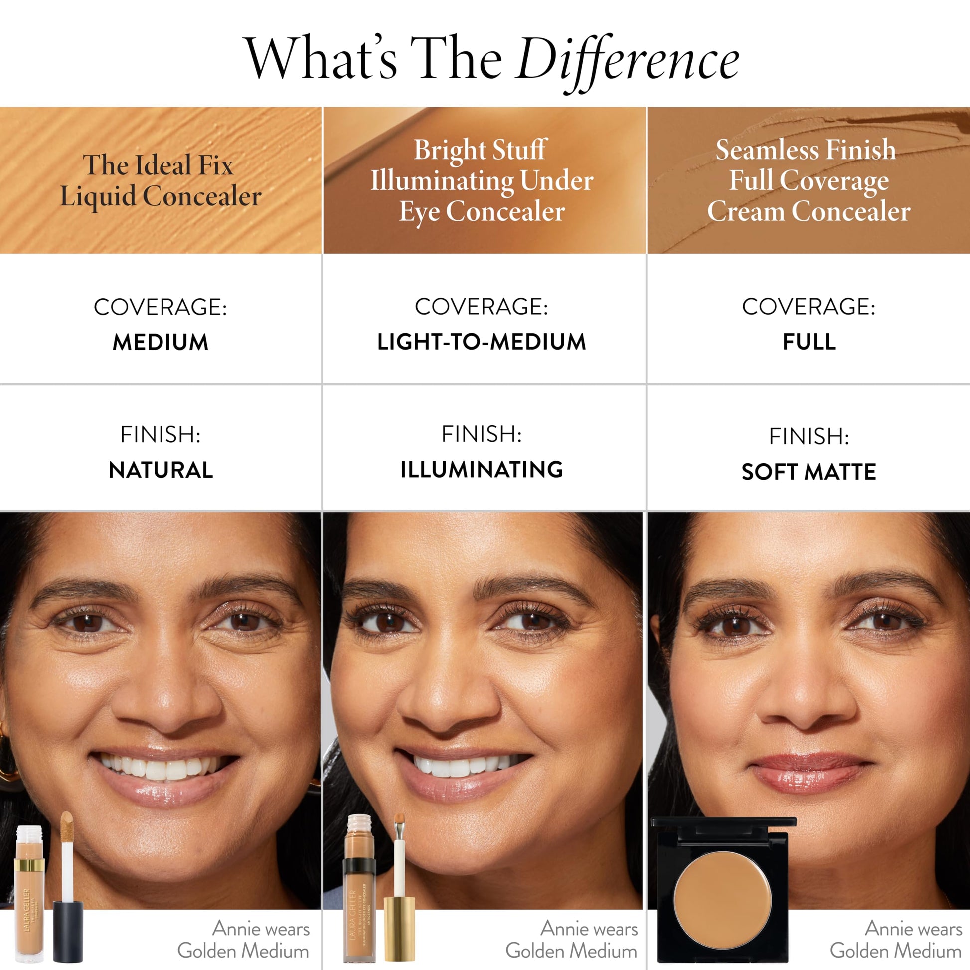 LAURA GELLER NEW YORK The Ideal Fix Concealer - Light - Buildable Medium to Full Coverage Liquid Concealer - Covers Under Eye Dark Circles & Blemishes - Long-Lasting LAURA GELLER NEW YORKBuy Supplements Australia