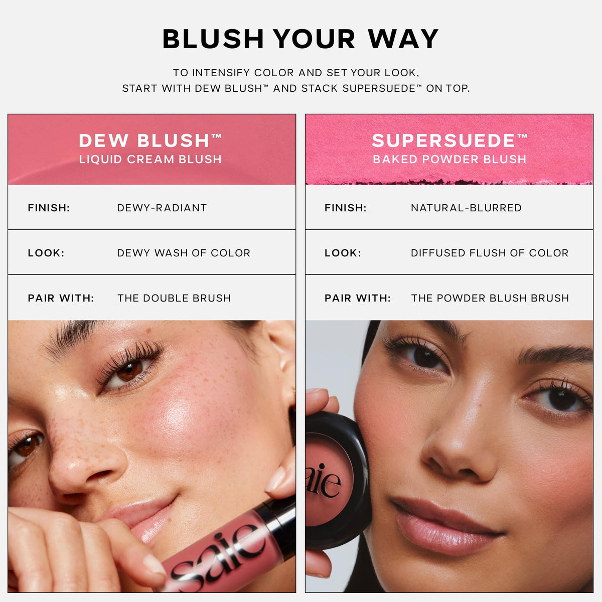 Saie SuperSuede Baked Blush - Talc-Free Powder Blush for Cheeks Infused with Hyaluronic Acid, Glycerin + Squalane - Hydrating Face Makeup for a Natural, Diffused Flush of Color - Ciao (0.1 Ounce) SaieBuy Supplements Australia