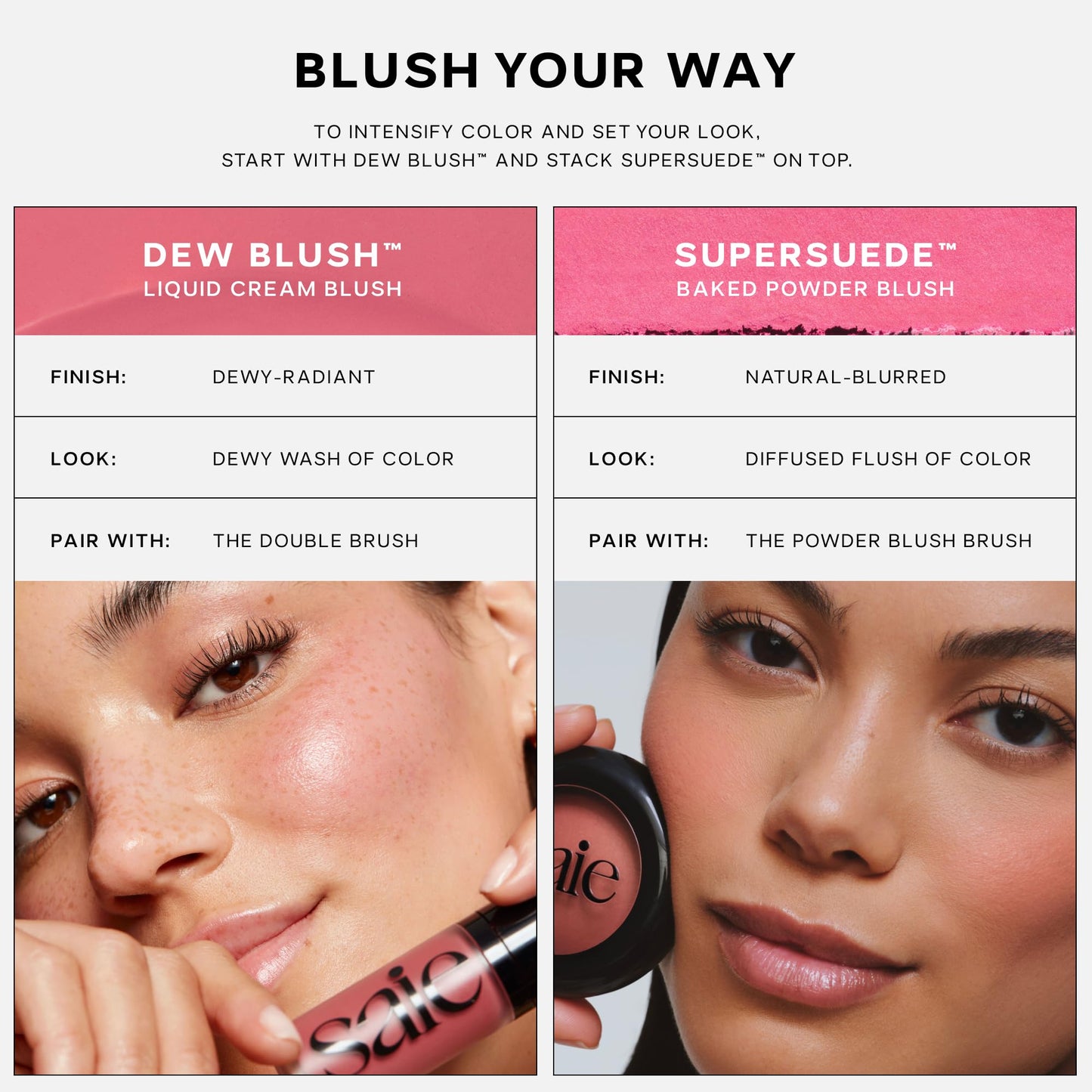 Saie Cheek Flush Duo - Dew Liquid Blush (.40 oz, Spicy), SuperSuede Baked Powder Blush (.01 oz, Ciao) - Layerable, Skin-Nourishing Blushes for a Seamless Radiant Finish SaieBuy Supplements Australia