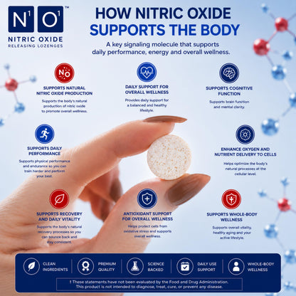 N1O1 Nitric Oxide Lozenges Supplement, 120 Count, 60-Day Supply | Developed by Dr. Nathan S. Bryan; Orange Flavor; Dissolvable Lozenges; Daily Nitric Oxide Support