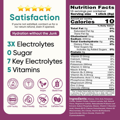 Venture Pal Sugar Free Electrolyte Packet, Liquid Daily IV Hydration Powder | 5 Vitamins & 7 Electrolytes, Instantly Hydration Packets for Sports & Party Recovery, Vegan, Keto Friendly, 16 Sticks