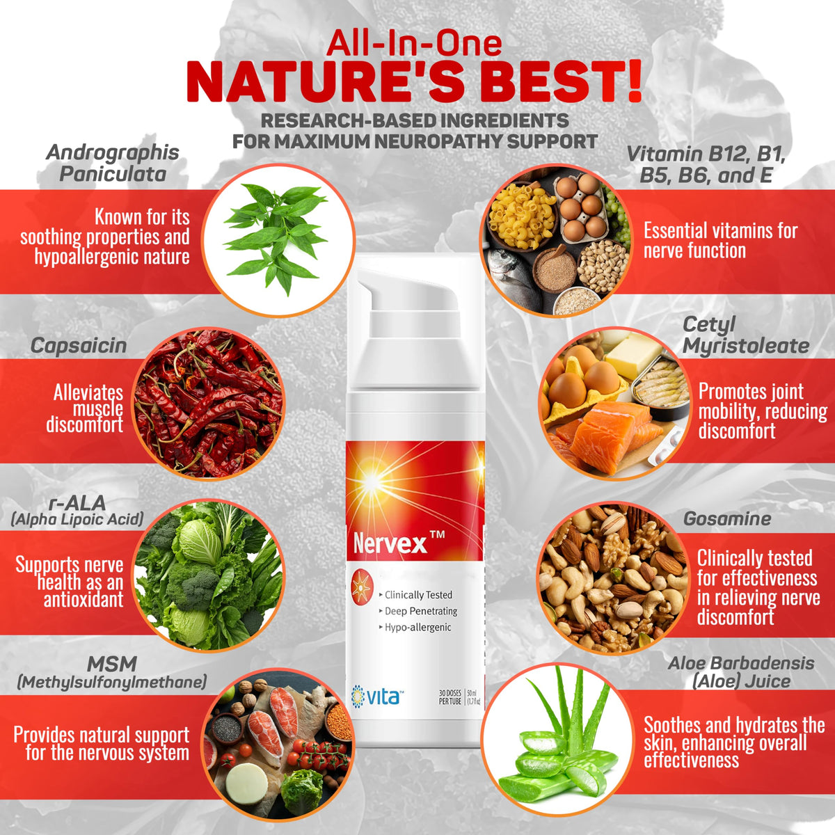Vita Sciences Nervex Powerful Neuropathy Cream: Advanced Natural Relief for Peripheral Neuropathy, Fibromyalgia, and Fast Comfort Treatment for Feet, Hands, Legs, and Toes Vita SciencesBuy Supplements Australia