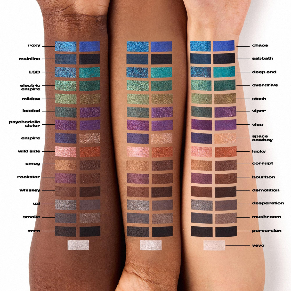 URBAN DECAY 24/7 Glide-On Waterproof Eyeliner Pencil - Smudge-Proof, Long-Lasting, Transfer-Proof, Up to 16HR Wear, Smooth No-Tug Formula, Perversion (Matte Blackest Black) - 0.04 oz URBAN DECAYBuy Supplements Australia