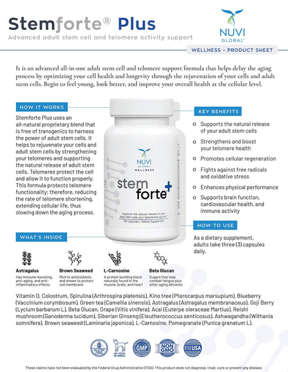 NuVi Global Stemforte Plus Stem Cell and Telomere Supplements – Cell Regeneration, Cell Growth & Telomere Support for Healthy Aging & Cellular Health – 90 Capsules for Men & Women NuVi Global buy supplements Au