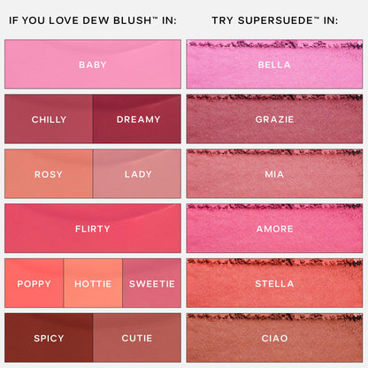 Saie Cheek Flush Duo - Dew Liquid Blush (.40 oz, Flirty), SuperSuede Baked Powder Blush (.01 oz, Amore) - Layerable, Skin-Nourishing Blushes for a Seamless Radiant Finish SaieBuy Supplements Australia