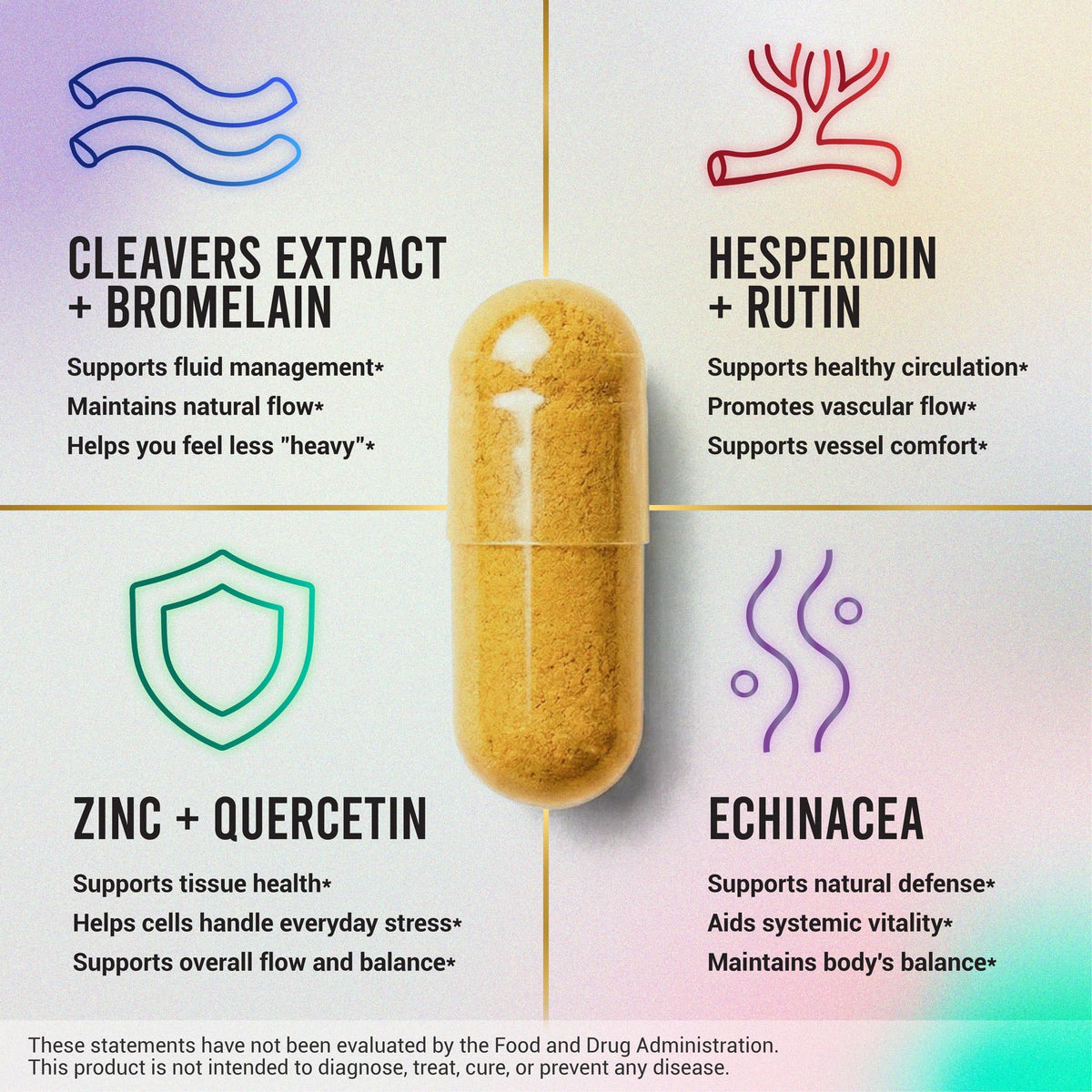 Advanced Lymphatic Drainage Supplements – Lymphatic Cleanse & Lymph System Support with Hesperidin, Rutin, Quercetin with Bromelain – Herbal Lymphatic Support Formula – 60 Capsules LEGRANOBuy Supplements Australia