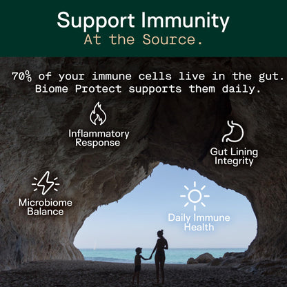 Adapt Naturals 4-in-1 Biome Protect Prebiotics, Probiotics Supplement Postbiotics & Polyphenols for Microbiome, Gut Health & Defense for Women & Men, 30 Day Supply - PrimeBioHealth - canada supplements