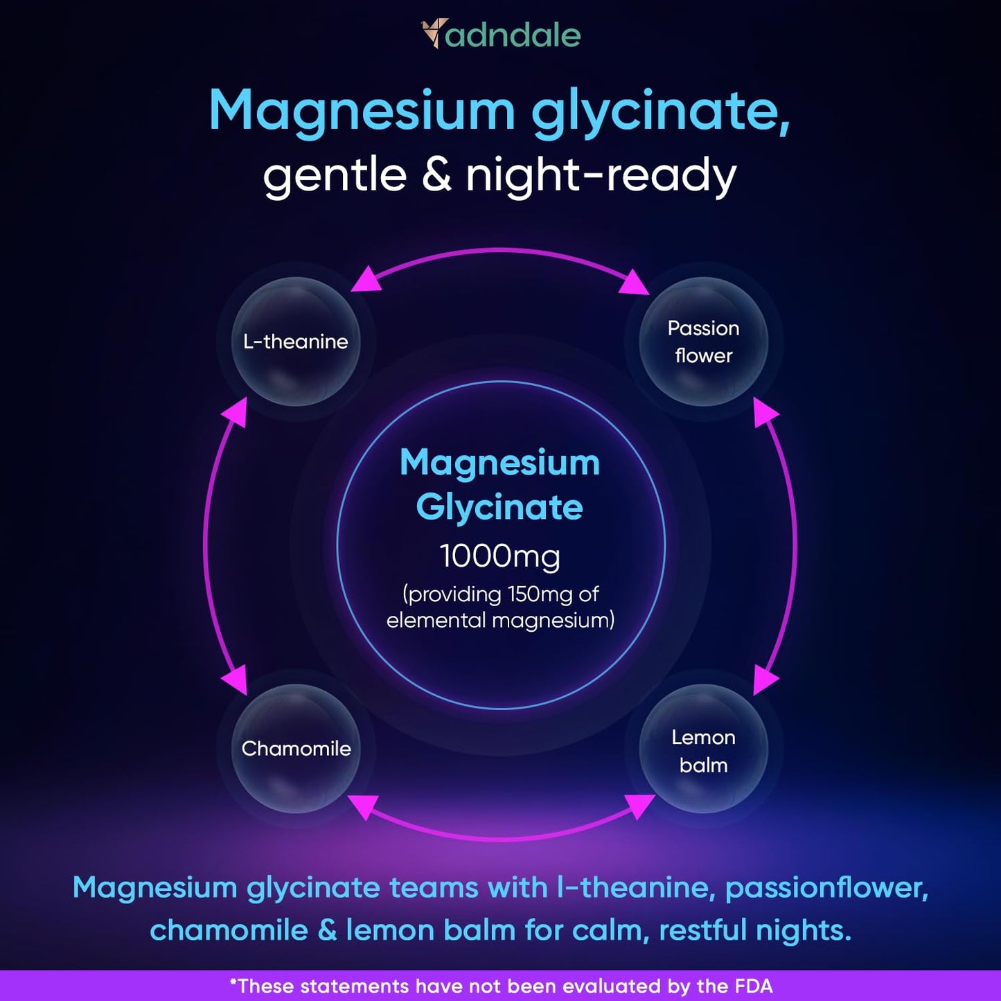 Adndale 90CT Magnesium Glycinate Gummies. Sugar Free Chews for Adults & Kids. Raspberry Flavour - PrimeBioHealth - canada supplements