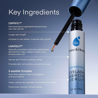 Advanced Eyelash Serum for Thicker, Longer Eyelashes and Eyebrows - Grow Luscious Lashes with Brow Enhancer (3mL) - PrimeBioHealth - canada supplements