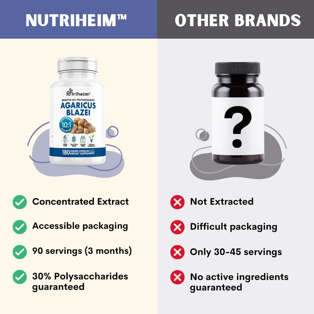Agaricus Blazei Organic Mushroom Extract for Immune & Energy Support - 30% Polysaccharides & 180 Veggie Capsules - Non-GMO, Gluten-Free, Vegan-Friendly Supplement - PrimeBioHealth - canada supplements
