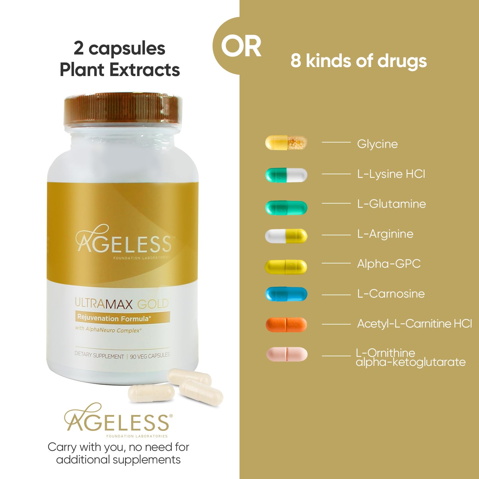 AGELESS™: UltraMAX Gold™ Capsules, HGH Anti-Aging Supplement for Women, Slows Cellular Aging, Supports Immune Health, Smoother Skin Tone and Restorative Sleep, Weight Management, 90 Capsules | Healthy Aging Support, Cellular Energy, Longevity Support, Dai - PrimeBioHealth - canada supplements