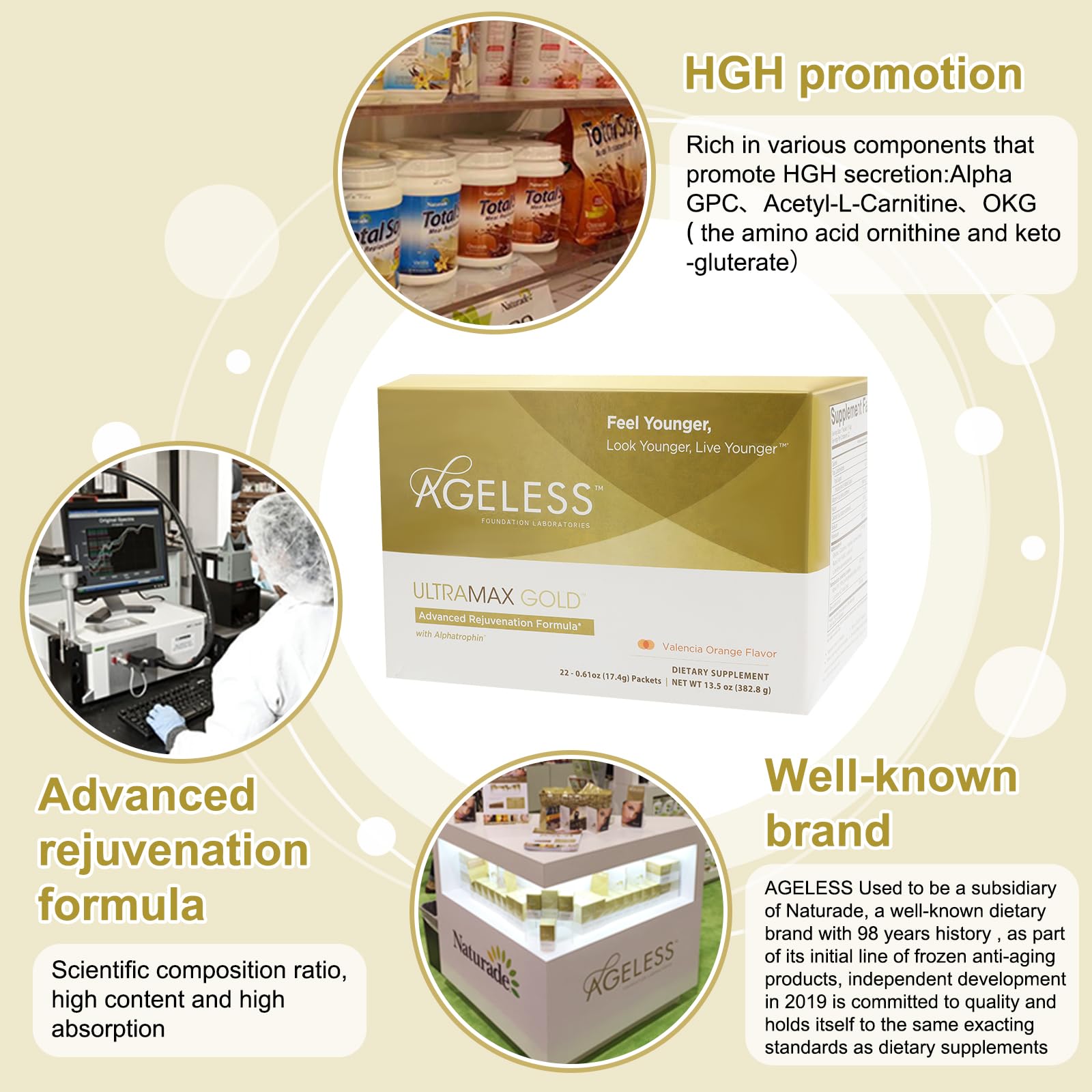 AGELESS™: UltraMAX Gold™ Capsules, HGH Anti-Aging Supplement for Women, Slows Cellular Aging, Supports Immune Health, Smoother Skin Tone and Restorative Sleep, Weight Management, 90 Capsules | Healthy Aging Support, Cellular Energy, Longevity Support, Dai - PrimeBioHealth - canada supplements